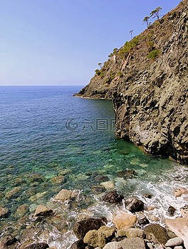 克里夫,海,山