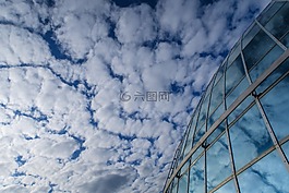 性質(zhì),背景,天空