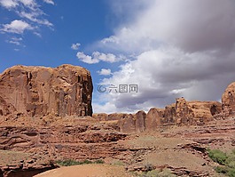 景觀,夏天,天空