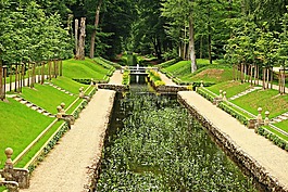 布施帕希姆,城堡公園,名勝古跡