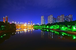 城市,市容,建筑