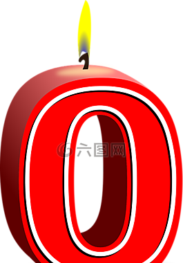 生日,蠟燭,數(shù)