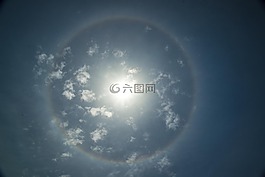 暈,太陽狗,太陽