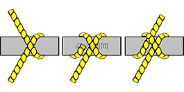 帆船,結(jié),繃緊