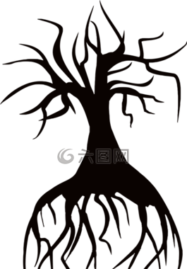 荒蕪,死亡,根