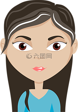 阿凡達(dá),卡通,眼睛