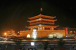 屋頂,中國,龍