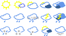 天氣,標志,符號