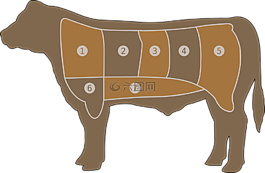 肉圖,牛肉,屠夫