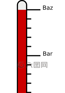 溫度計(jì),設(shè)備,攝氏