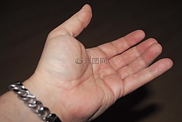 手,笔势,手指