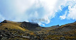 土耳其,性質(zhì),景觀