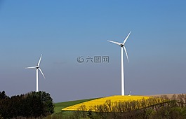 風(fēng)能,風(fēng)車,windr?der