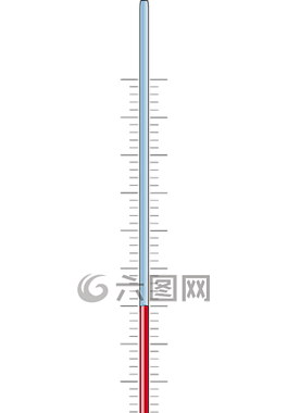溫度計,溫度,測量