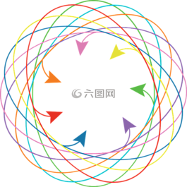 集成,數據集成,數據科學