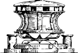 絞盤,航海,垂直