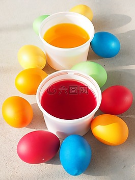 復(fù)活節(jié)彩蛋的顏色,顏色,黃色