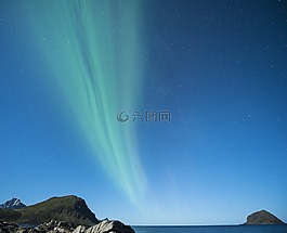 北極光,羅弗敦,挪威