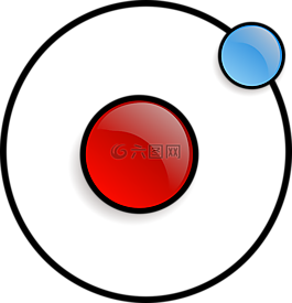 原子,核,電子