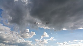 云,天氣,氣候
