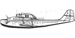 飛機(jī),飛行,空氣
