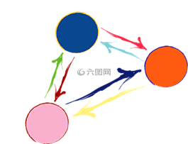社會(huì),網(wǎng)絡(luò),抽象