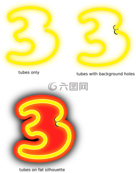 三,數,3