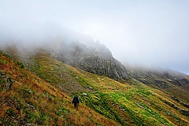 土耳其,性質(zhì),景觀