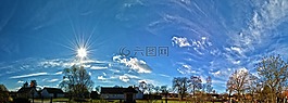 全景,性質(zhì),云