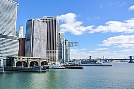 城市,體系結(jié)構(gòu),城市景觀