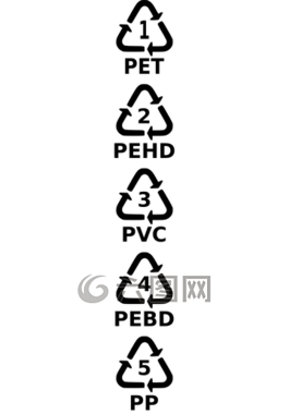 回收,符號,塑料