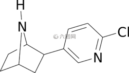化學,分子,復合