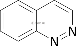 化學,分子,復合