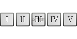 數(shù)字,羅馬,數(shù)