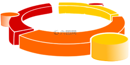 環(huán)路,孔,環(huán)