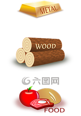 金屬,木材,食品