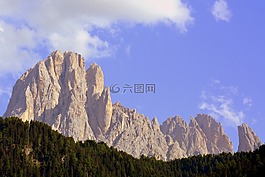 白云巖,鏈,山