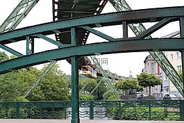 schwebebahn,伍珀塔爾,確保