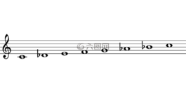 音樂,注釋,規(guī)模