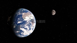 世界各地,土地,空間