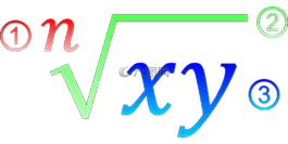 代數(shù),數(shù)學(xué),學(xué)校