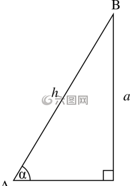 權利,角,三角形