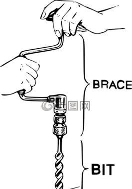 工具,演習(xí),硬件