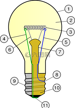 燈泡,光,電力