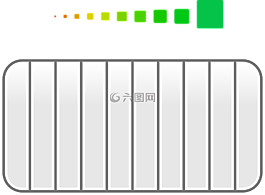 酒吧,percent,進展