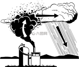 云,地面,天氣