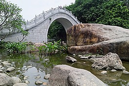 中國(guó),深圳,公園