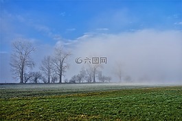 性質(zhì),全景,景觀