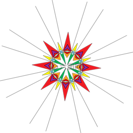 萬花筒,曼陀羅,顏色