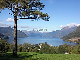 挪威,性質(zhì),斯堪的納維亞半島